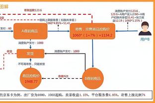 二娃的进球方式！只有你想不到，没有他做不到！